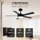 Parrot Uncle Vaczon 48-Inch 5 Blades Industrial DC Motor Ceiling Fan with LED Lighting and Remote Control