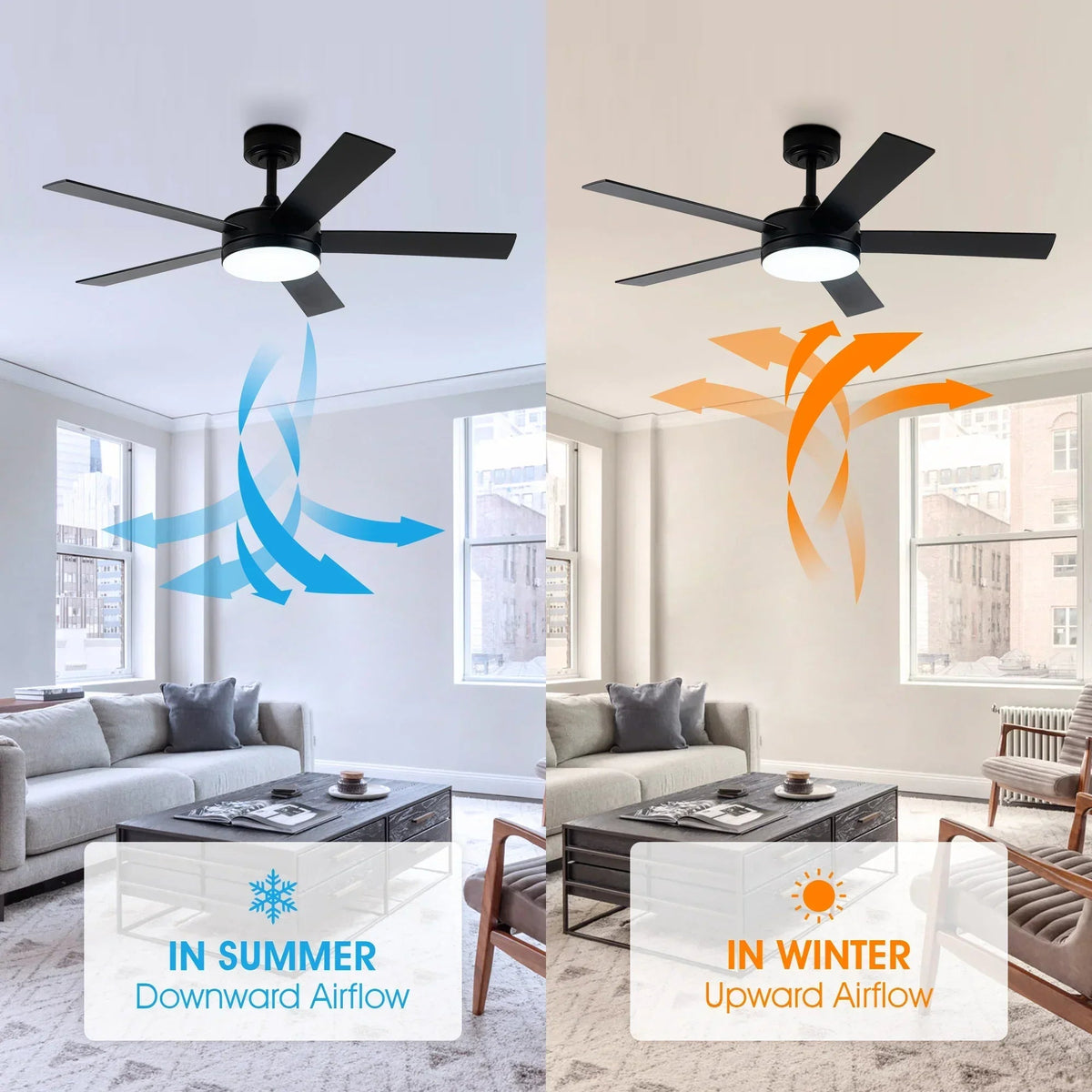 Parrot Uncle Vaczon 48-Inch 5 Blades Industrial DC Motor Ceiling Fan with LED Lighting and Remote Control