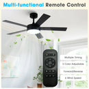 Parrot Uncle Vaczon 48-Inch 5 Blades Industrial DC Motor Ceiling Fan with LED Lighting and Remote Control
