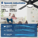 Parrot Uncle Vaczon 52-Inch 4 Blades DC Motor Modern Downrod Ceiling Fan with LED Light and Remote Control (VZA01B107A)