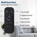 Parrot Uncle Vaczon 52-Inch 4 Blades DC Motor Modern Downrod Ceiling Fan with LED Light and Remote Control (VZA01B107A)