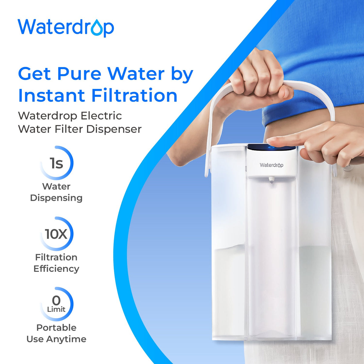 White electric water filter dispenser with lid open and carry handle, countertop design