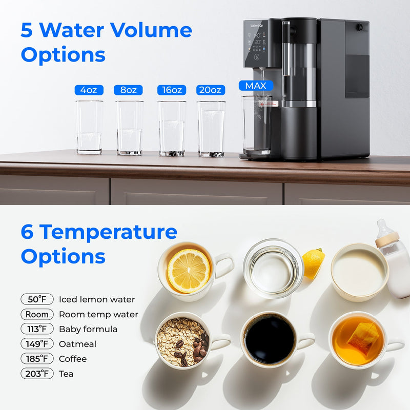 Waterdrop Countertop Reverse Osmosis System, Hot and Cold RO Reverse Osmosis System (WD-A2)