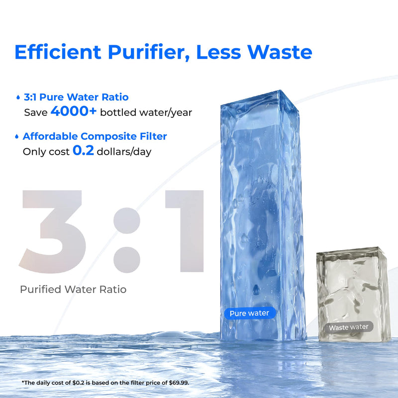 Waterdrop Reverse Osmosis Hot Cold Water Dispenser (WD-A2)
