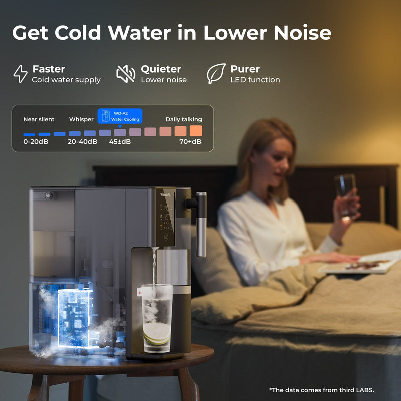 Waterdrop Reverse Osmosis Hot Cold Water Dispenser (WD-A2)