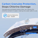 Waterdrop 5 Micron 2-Stage Whole House Water Filtration System, Reduce Lead, Chlorine, Odor, Taste (WD-WHF21-PG-N)