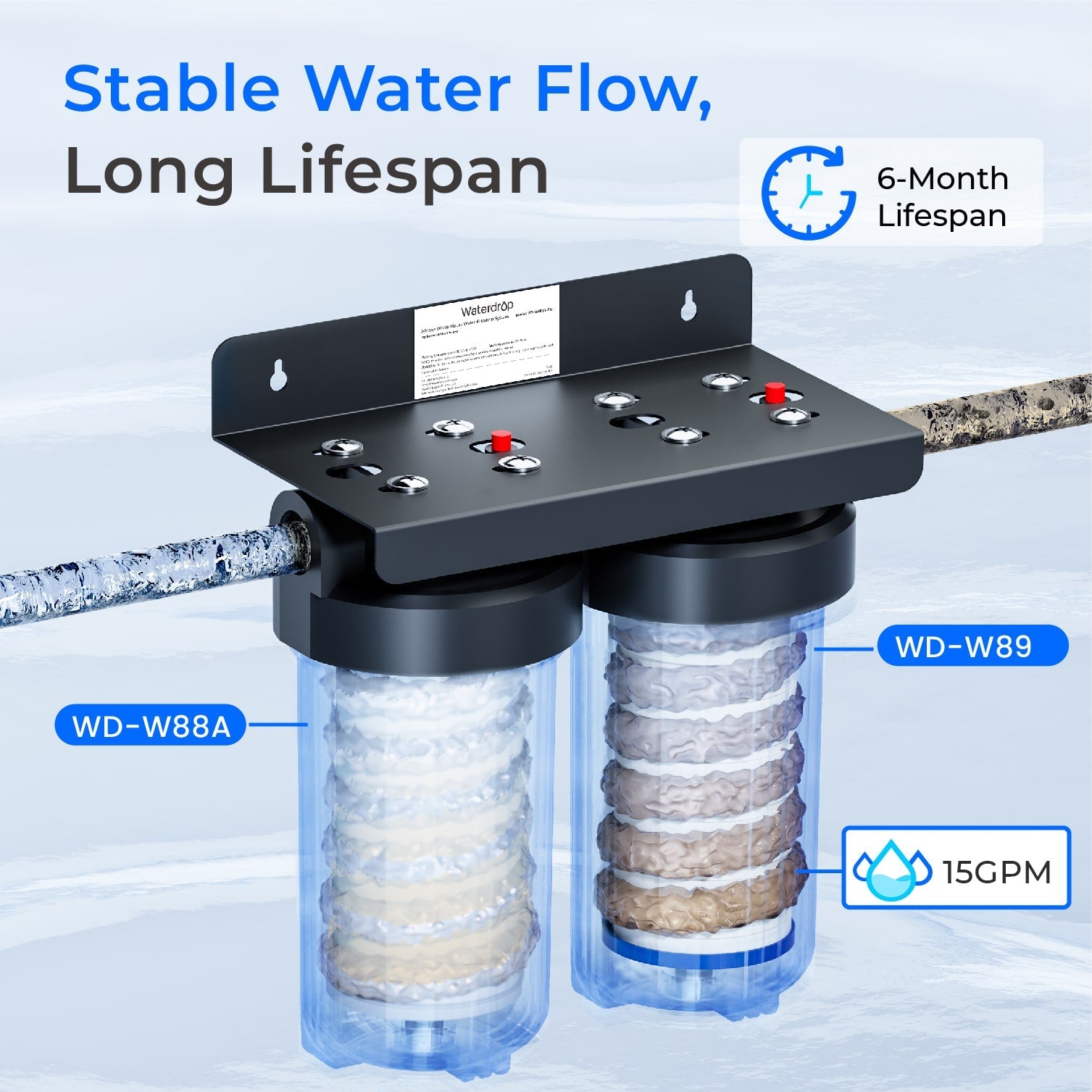 Whole-house water filtration system with two transparent blue canister stages and black head