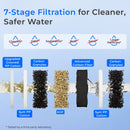 Waterdrop 3-Stage Whole House Water Filter System,with Carbon Filter & Sediment Filter,7-Stage Filtration Highly Reduce Lead,Chlorine,Odor and Taste,5 Micron (WD-WHF3T-PG)