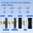 Waterdrop 3-Stage Whole House Water Filter System,Reduce Iron & Manganese,with Carbon & Sediment Filters,7-Stage Filtration,Reduce Lead,Chlorine,Odor,5 Micron WHF3T-FG,1" Inlet/Outlet (WD-WHF3T-FG)