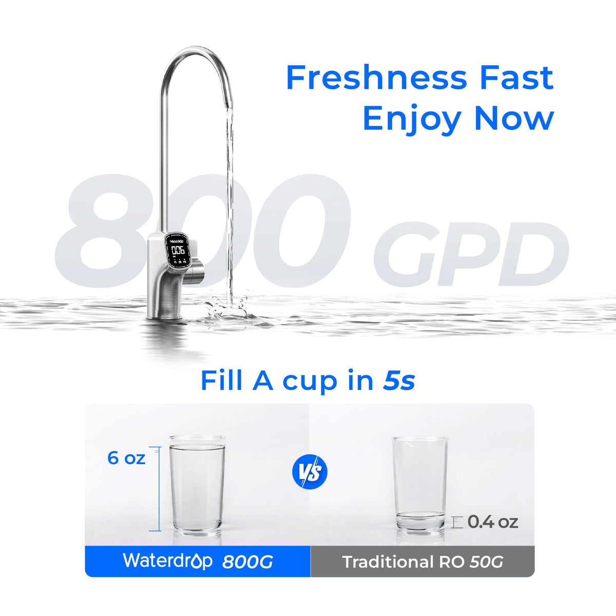 Stainless sink faucet with digital flow gauge, filling cups with filtered water