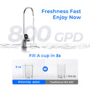 Waterdrop Alkaline Mineral pH+ Tankless Reverse Osmosis System, NSF/ANSI 42&58&372 Certified, 800 GPD RO Water Filter, 10-Stage Filtration Under Sink RO System, 2:1 Pure to Drain, BPA Free (WD-X8)