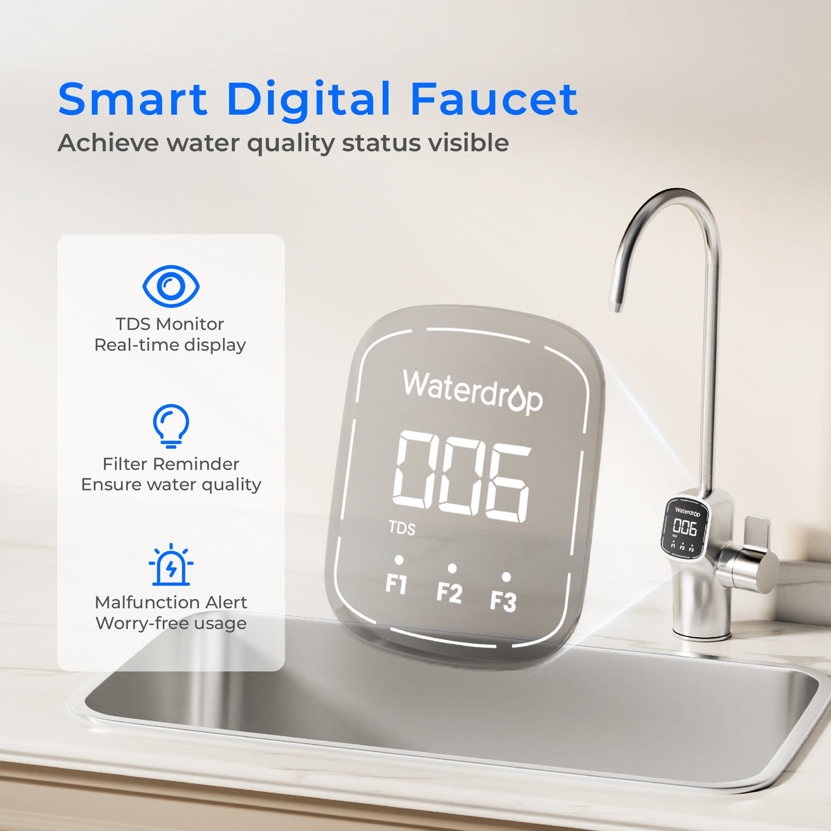 Smart digital faucet with display and under-sink RO filtration unit, countertop setup