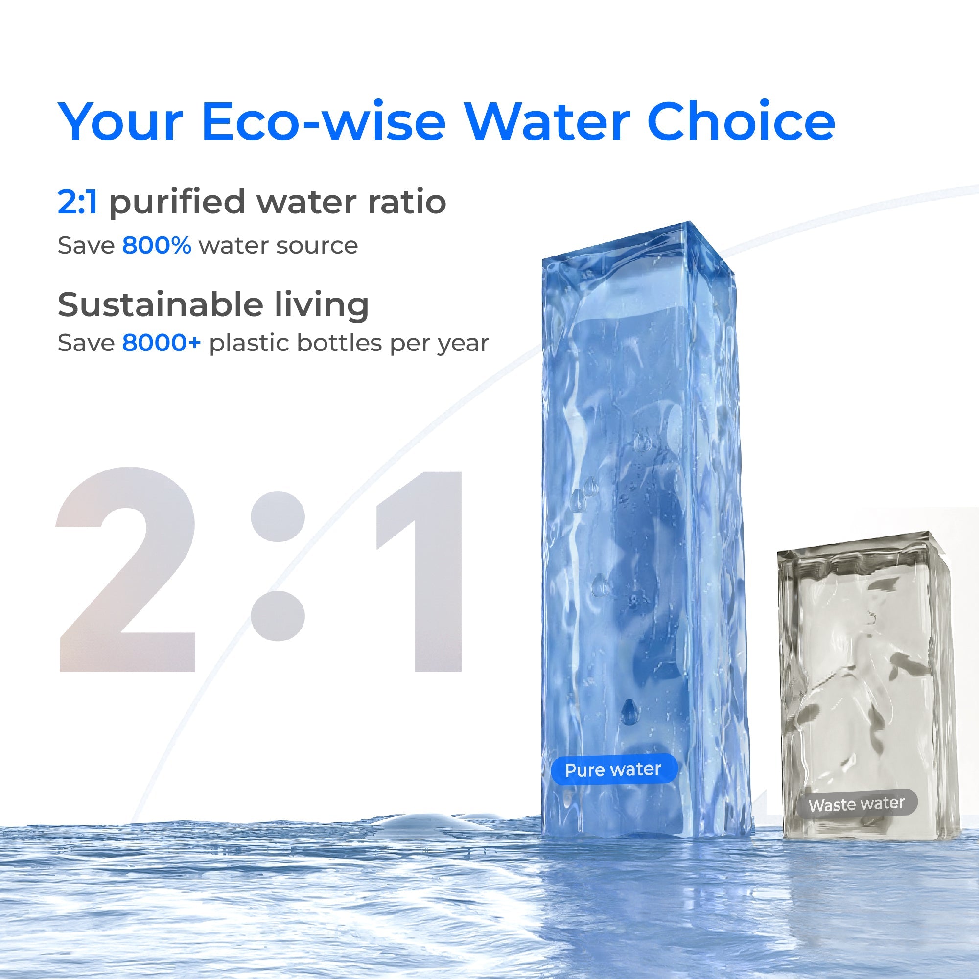 Reverse osmosis system concept showing pure and waste water flow with blue water container