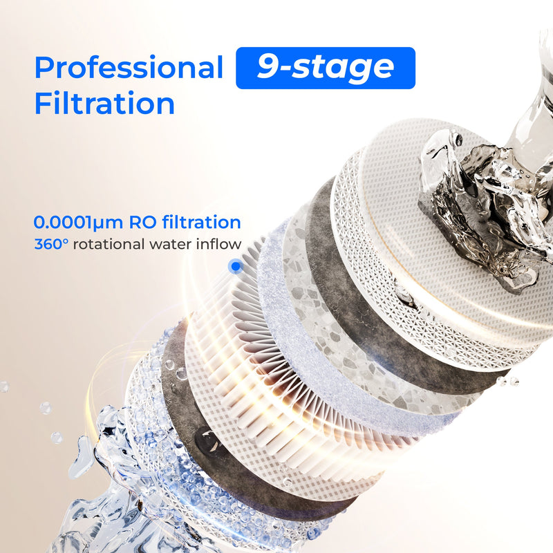 Waterdrop X Series Reverse Osmosis System (WD-X8)