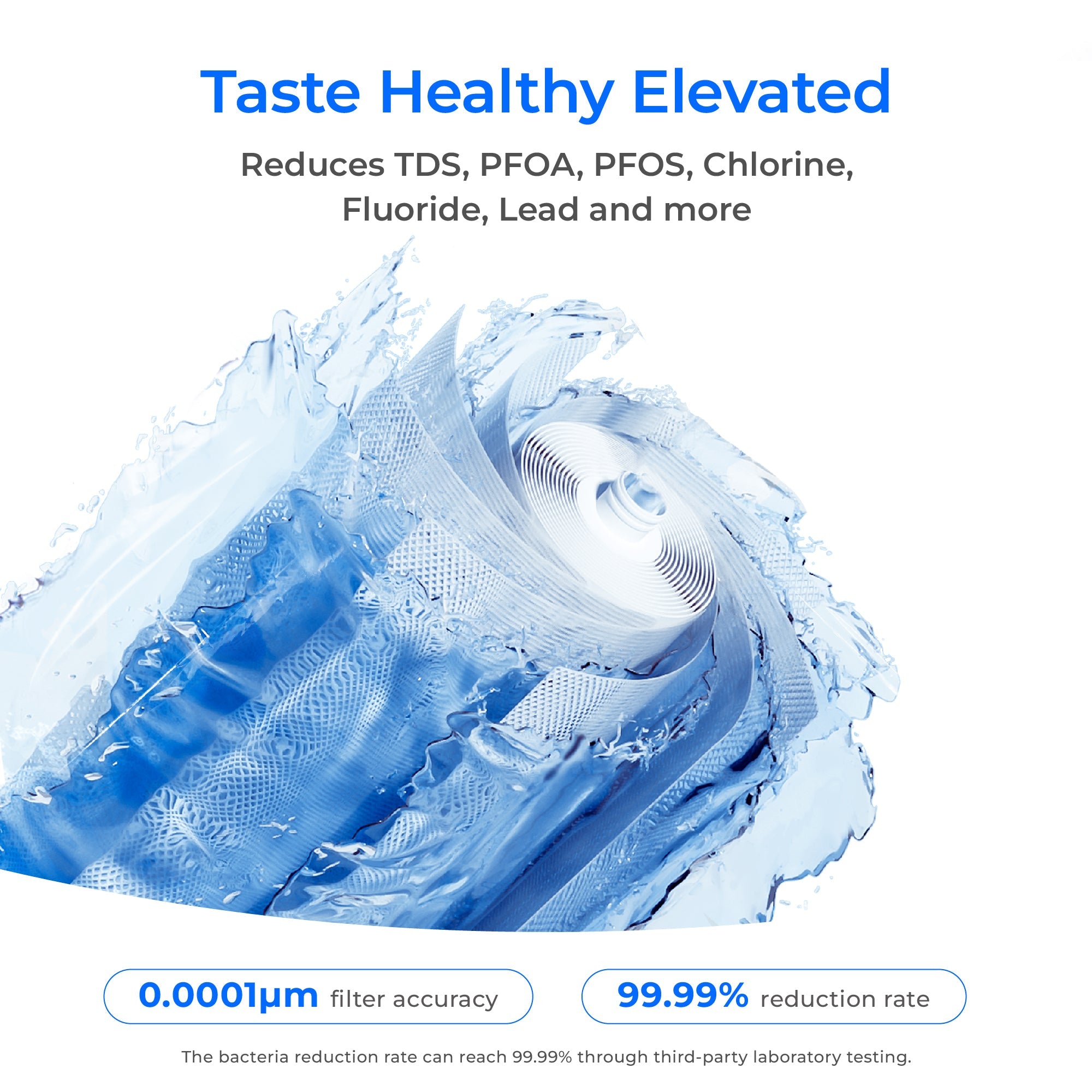 Blue water filtration flow with circular efficiency and reduction-rate indicators