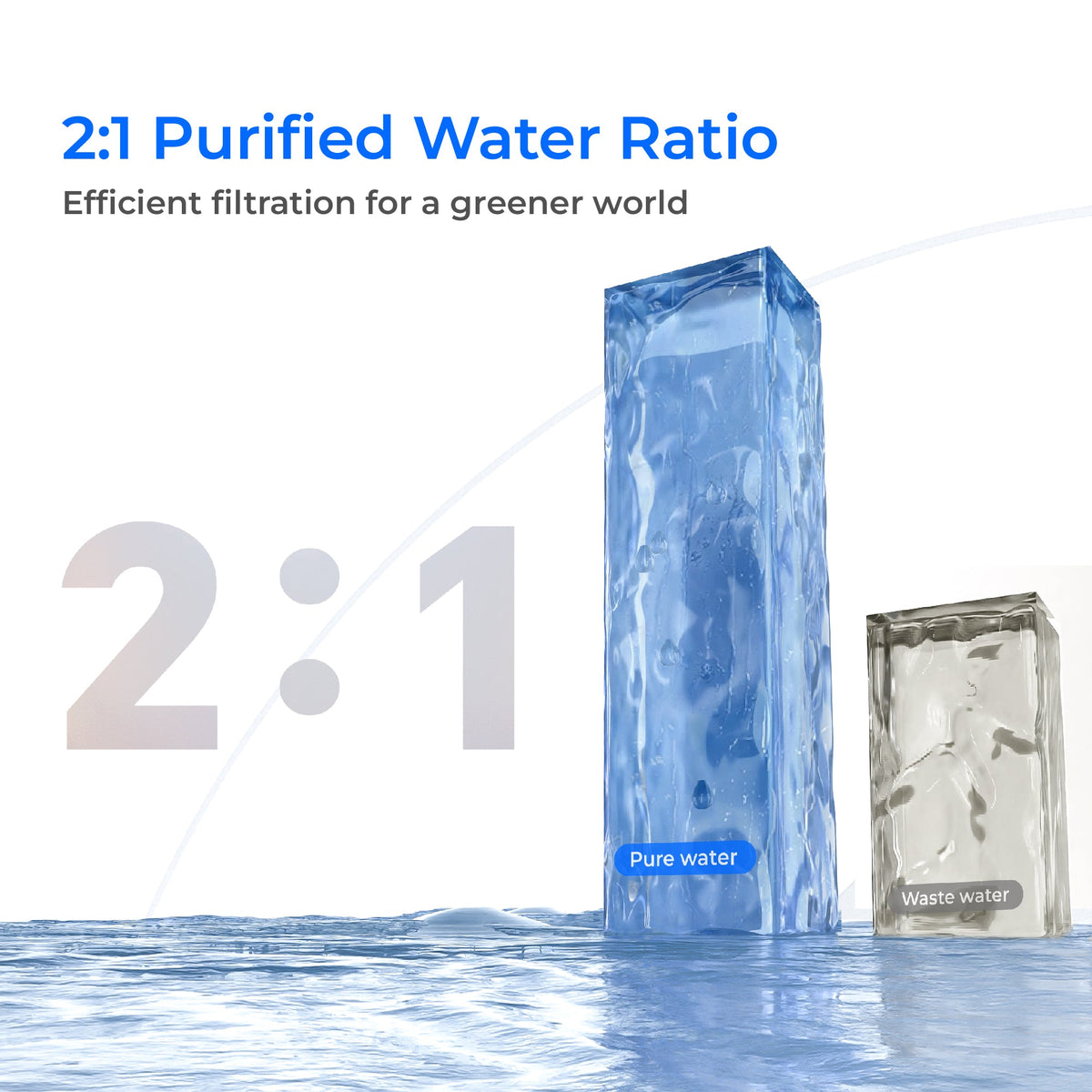 Bottles showing pure water and waste water for reverse osmosis purification
