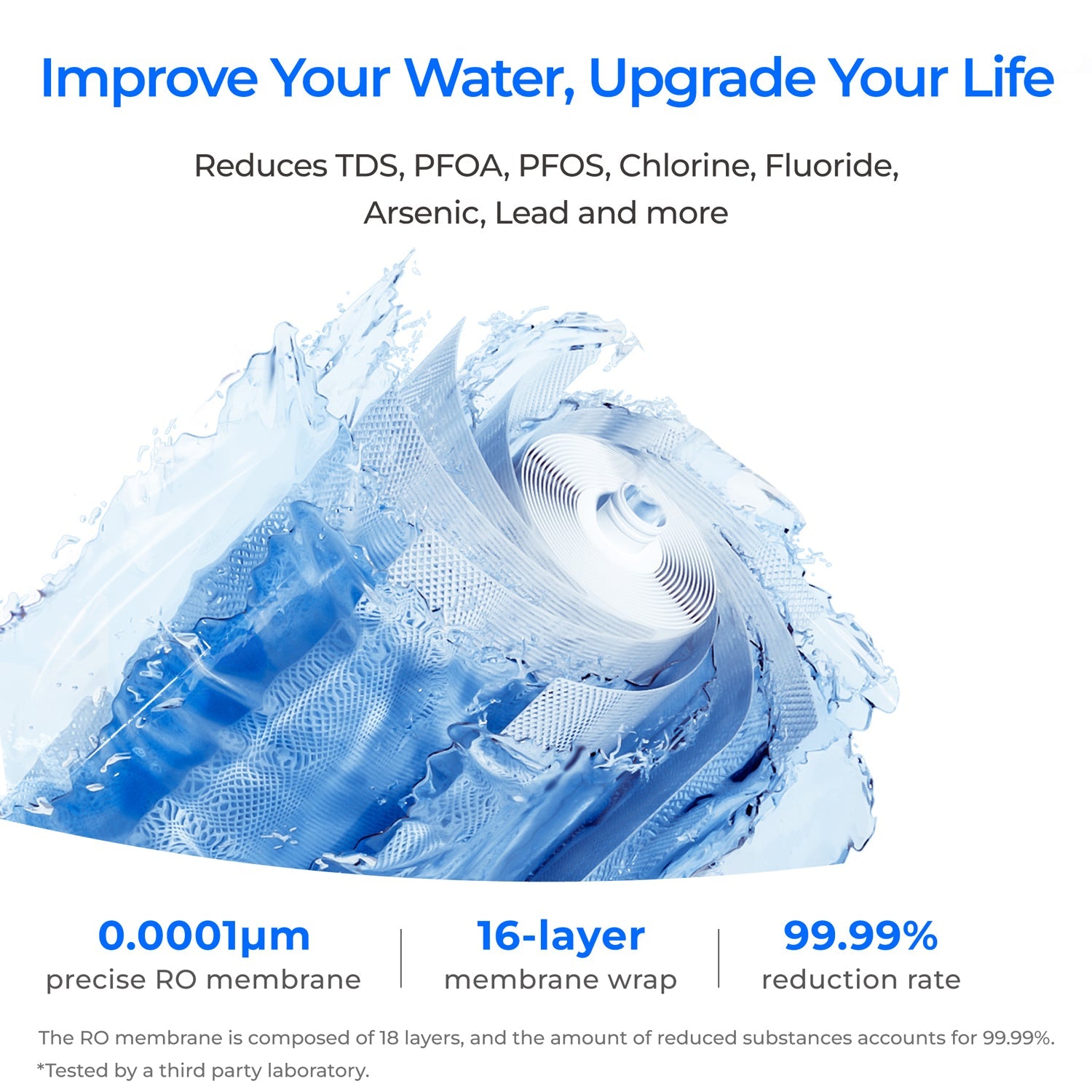 Blue RO membrane filter media layer for replacement reverse osmosis systems