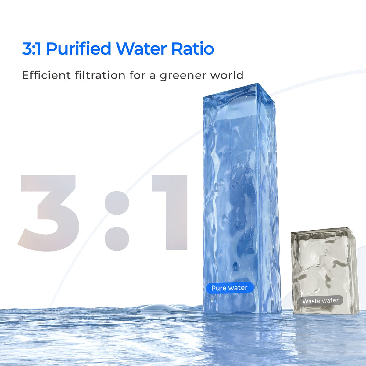 3:1 purified water ratio concept with blue filter bag and water containers