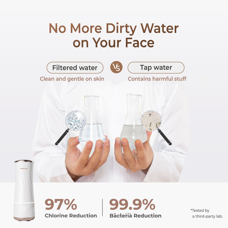 Waterdrop Skincare Face Washer With Water Filter Faucet (WD-BFC1-CF4)