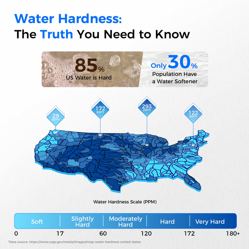 Waterdrop Water Softener System (WD-WHR01)