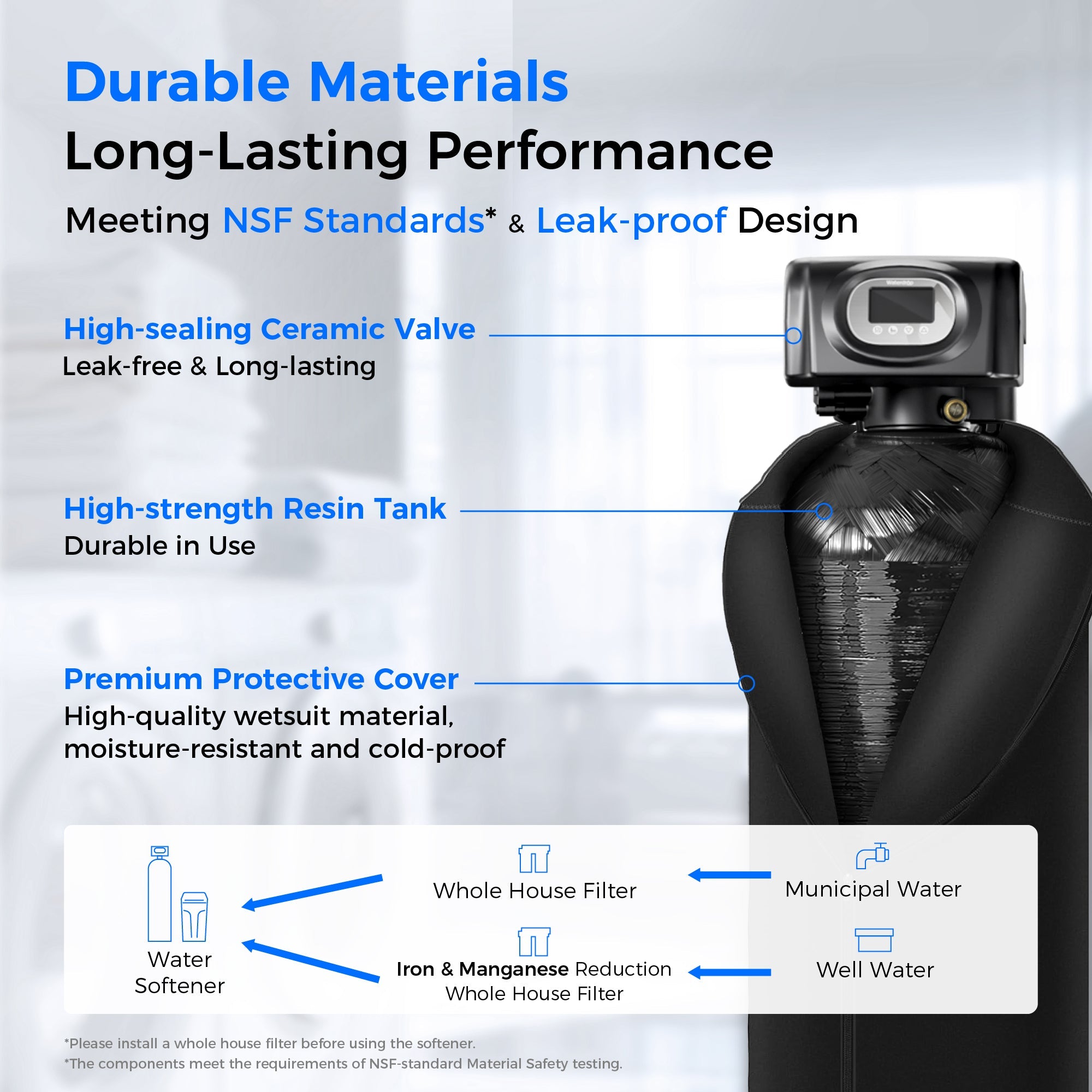 Water softener system infographic showing black tank with top valve and resin cover