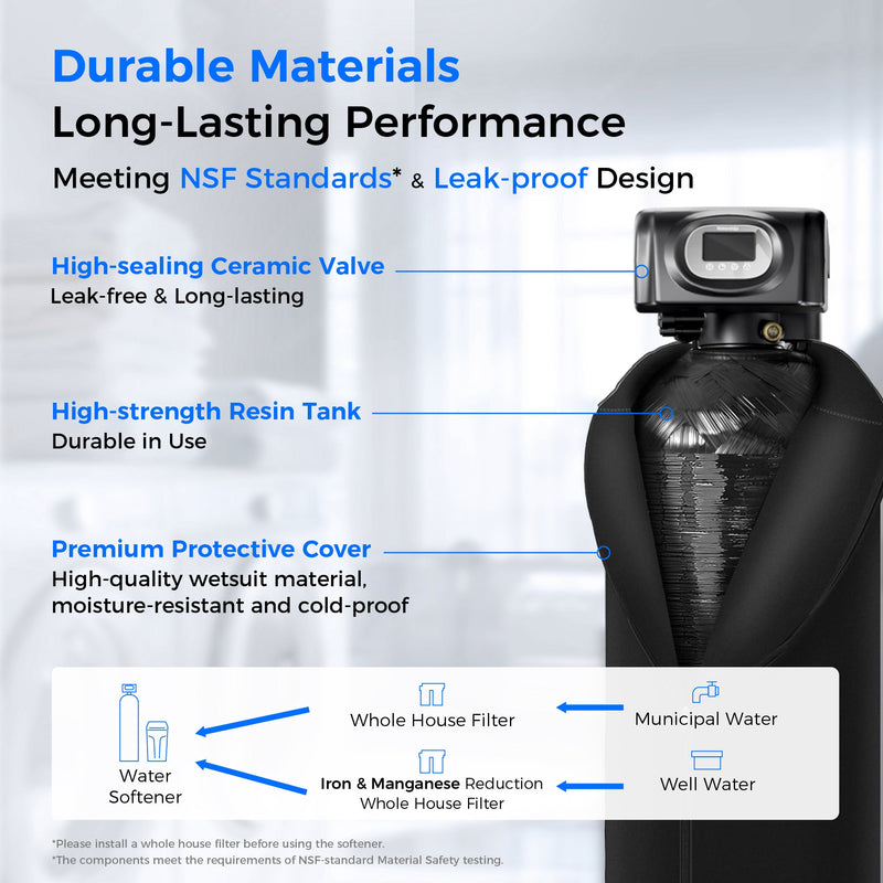 Waterdrop Water Softener System (WD-WHR01)