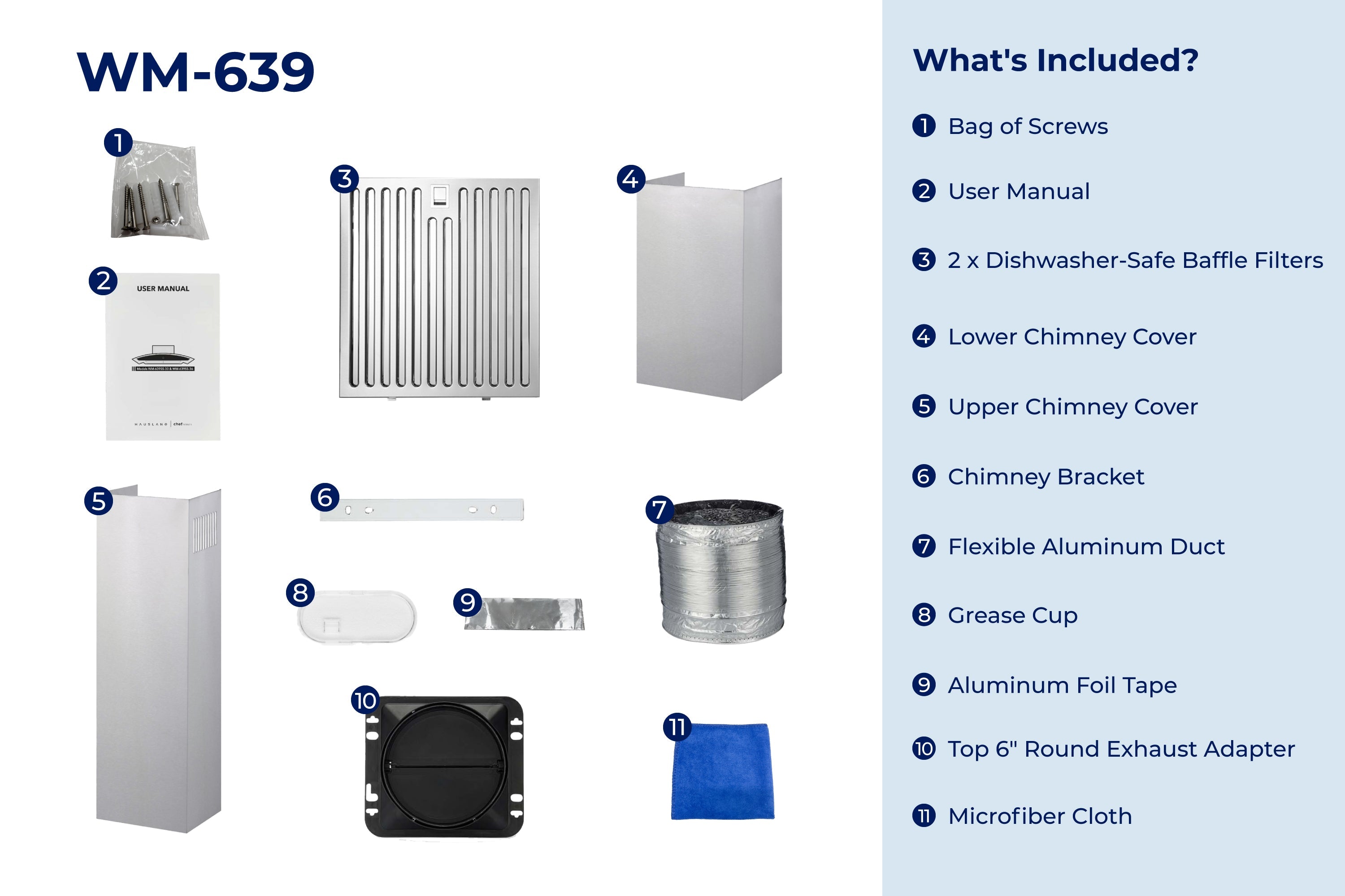 Range hood accessory kit with grease cup, filters, duct, chimney covers, and parts