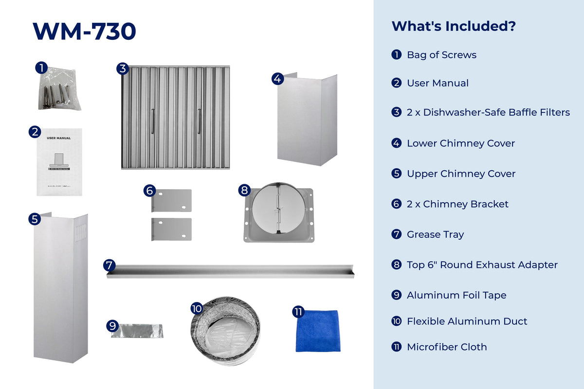 Range hood parts layout with baffle filters, chimney cover, adapter, grease tray, and accessories.