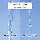 TUSHY Aura Smart Bidet Seat with Temperature Control for Seat, Water & Dryer, Instant Warm Water, Auto Open and Soft Close Lid