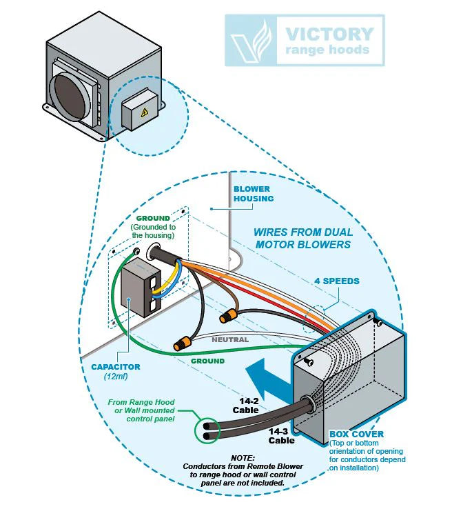 Inline blower wiring and components diagram showing blower housing and cables