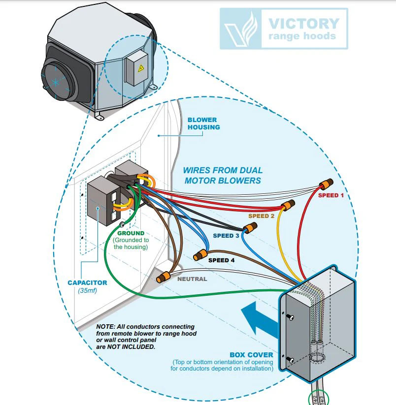 In-line blower wiring diagram showing dual motor leads and speed settings