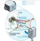 Victory Whisper MAX Inline 1150 CFM Blower (Whisper-MAX Inline)