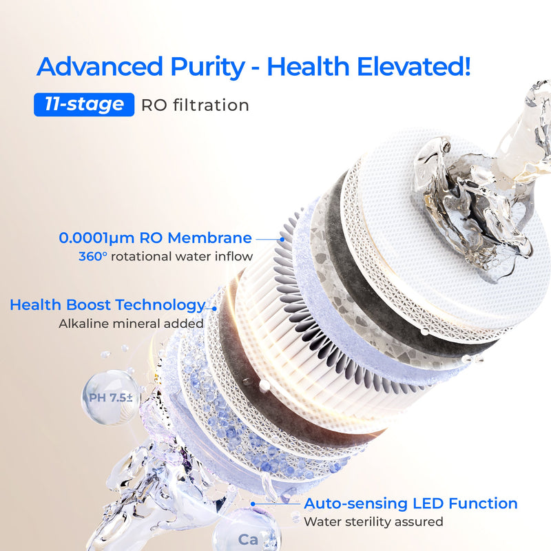 Waterdrop X Series Reverse Osmosis System (WD-X12-YZ)