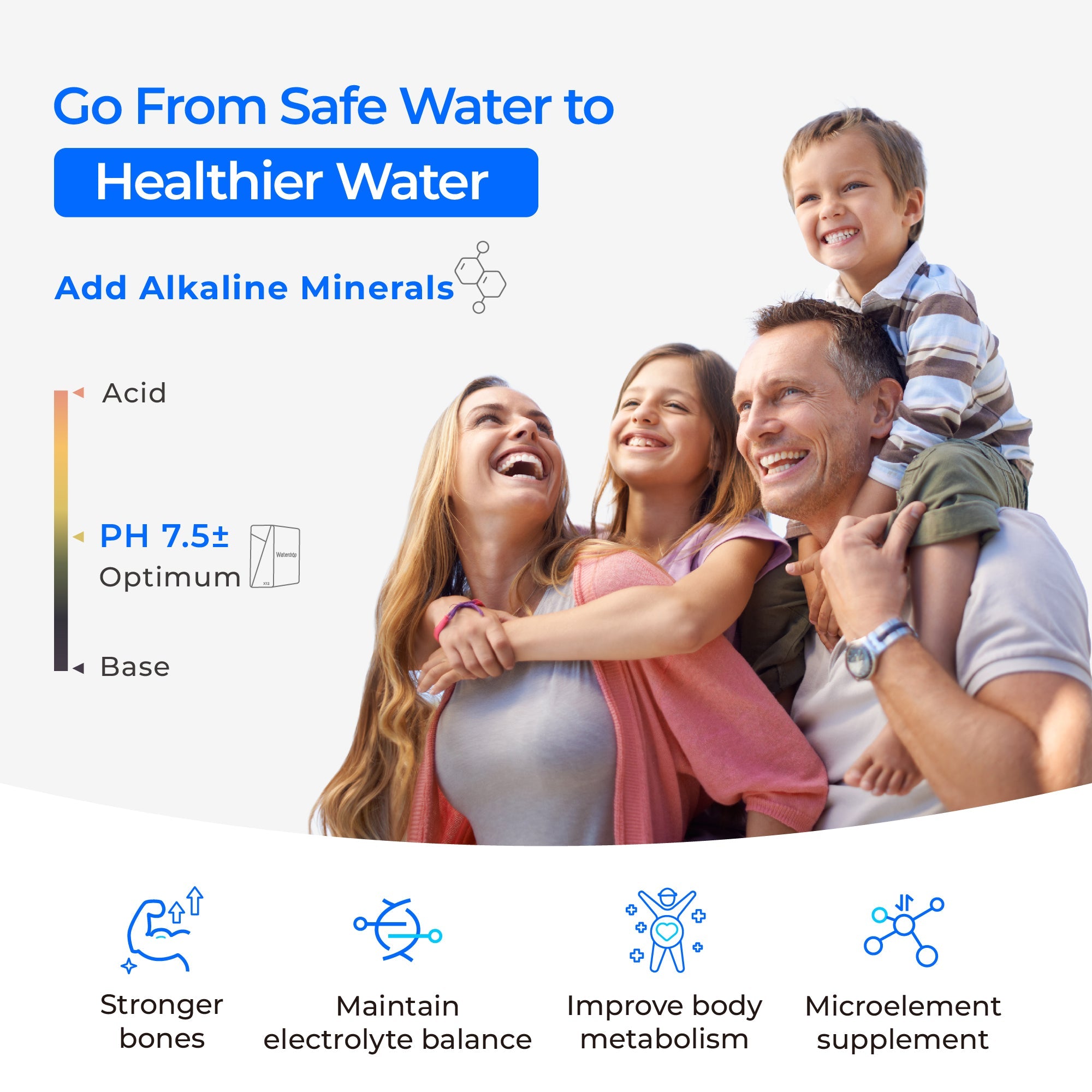 Reverse osmosis system infographic adding alkaline minerals for healthier drinking water