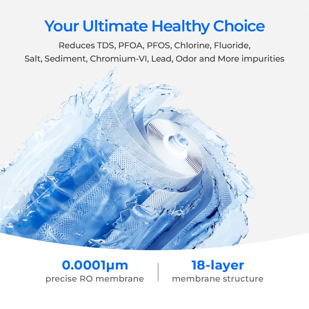 Reverse osmosis water purifier membrane graphic