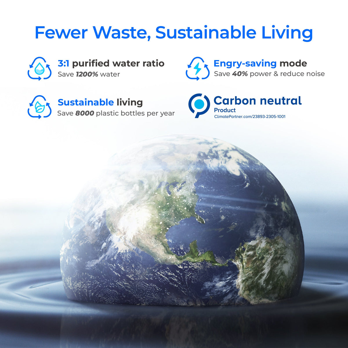Reverse osmosis sustainability graphic with globe and fewer-waste icons