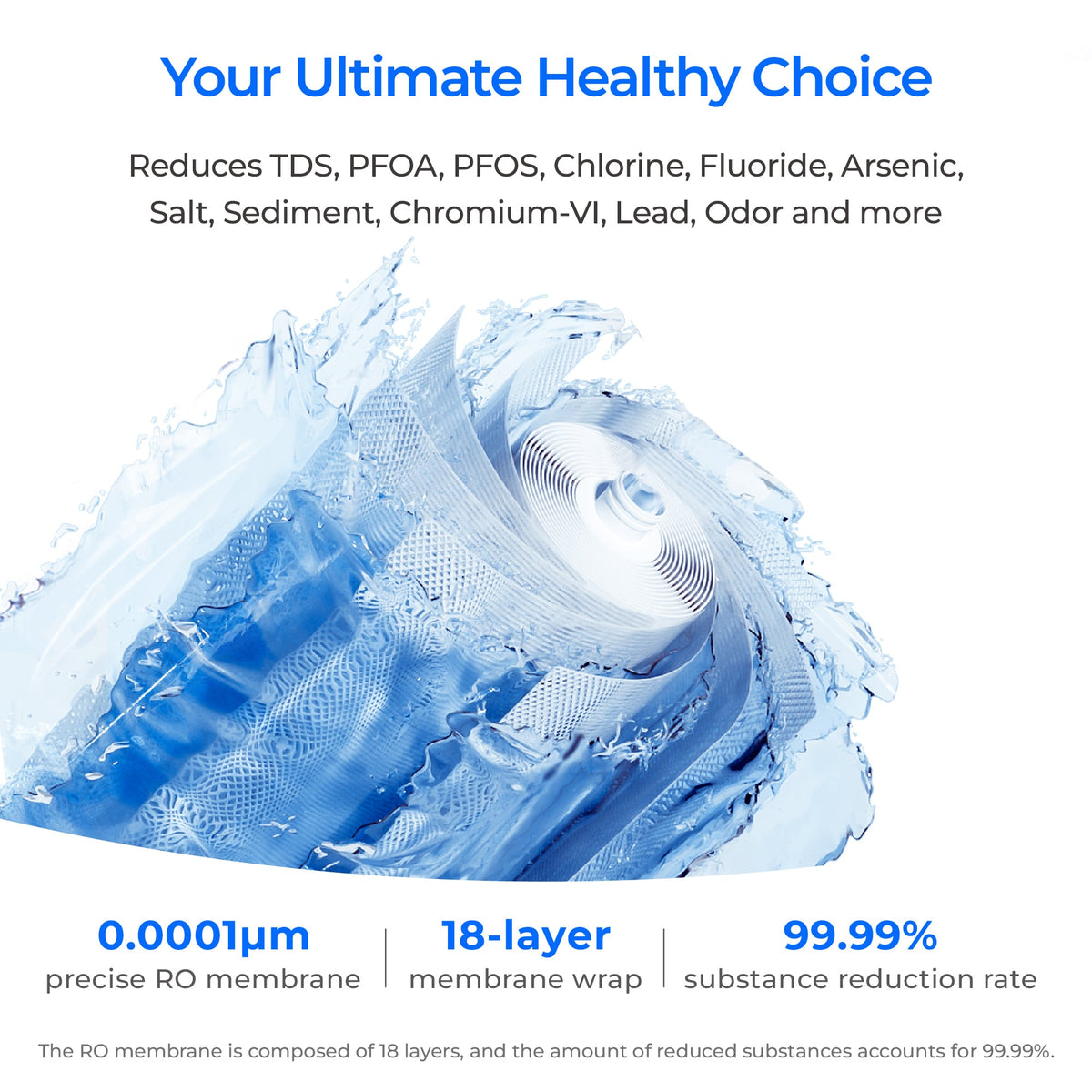Water splash graphic with close-up blue waterflow texture for reverse osmosis filtration