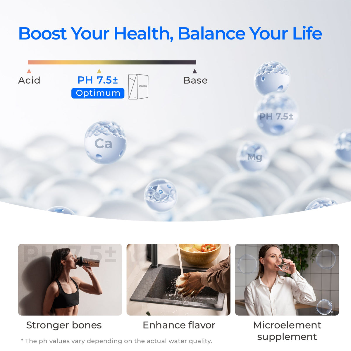Reverse osmosis alkalinity pH image with mineral spheres over a clean water background