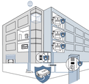 DoorBird Internet Firewall A1051