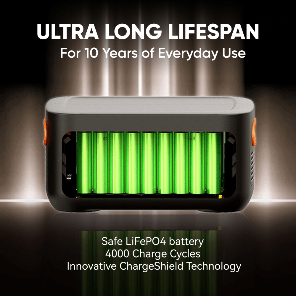 Jackery Expansion battery pack with visible green LiFePO4 cell array through top window