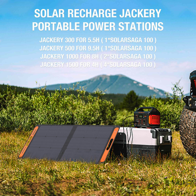 Jackery SolarSaga 100W Solar Panel (SP100BKH-07)