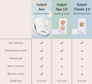 TUSHY Ace Electric Bidet and Heated Seat, Self Cleaning Nozzle Air Drier & Remote Control