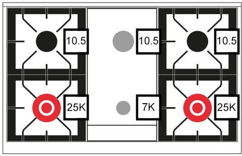 Freestanding range top view burner layout with numbered zones