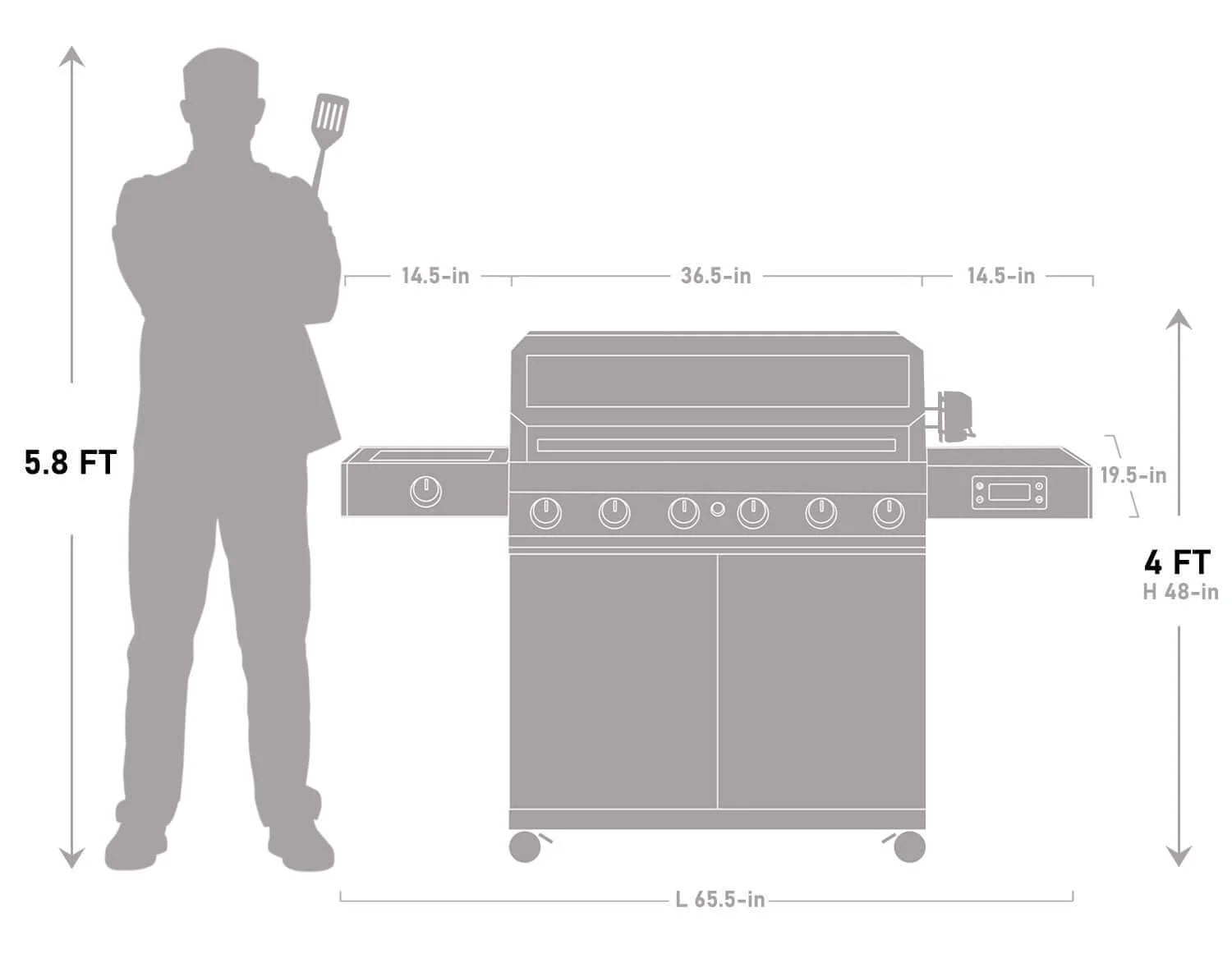Grill size diagram with person silhouette and labeled dimensions