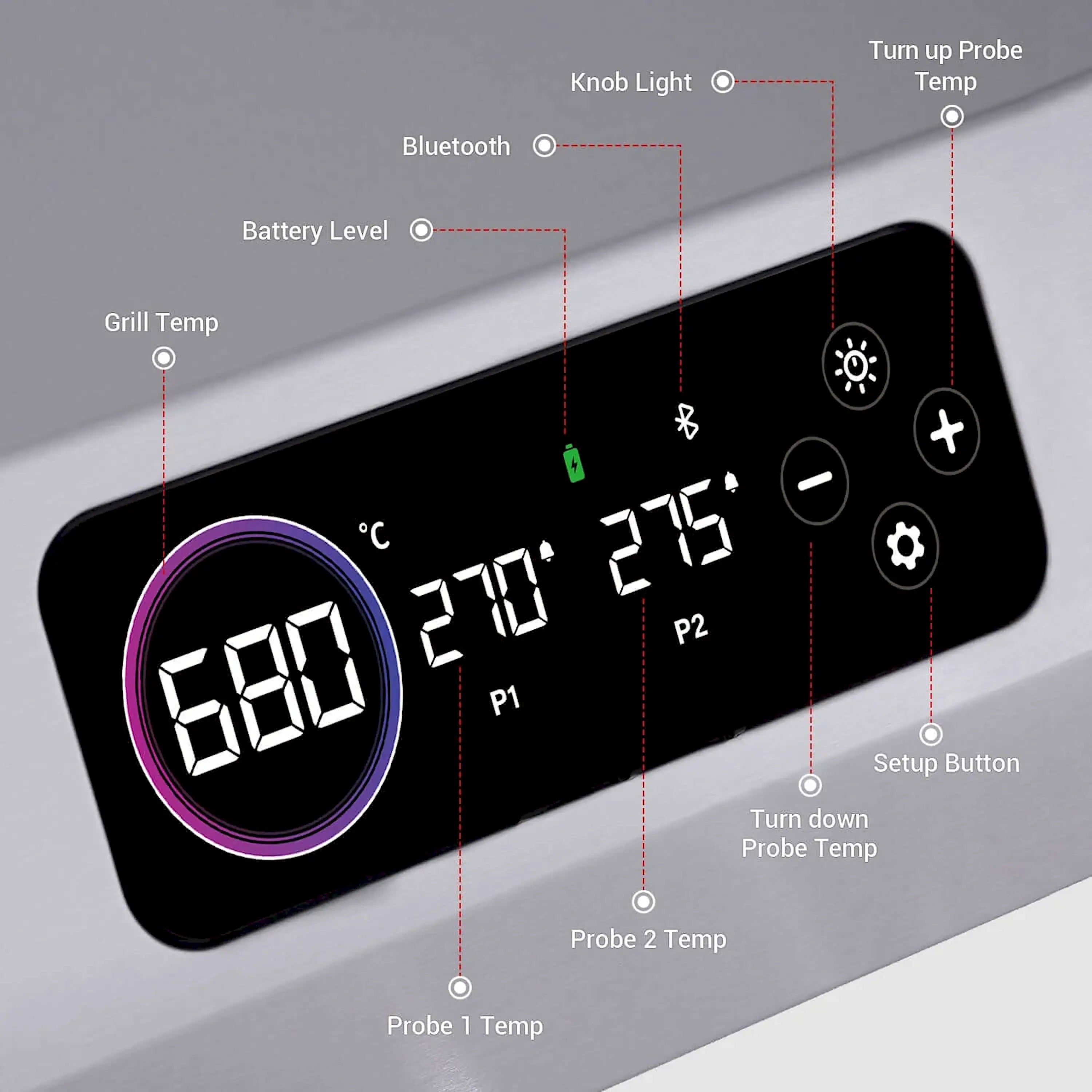 Propane gas grill control panel with temperature display and probe buttons
