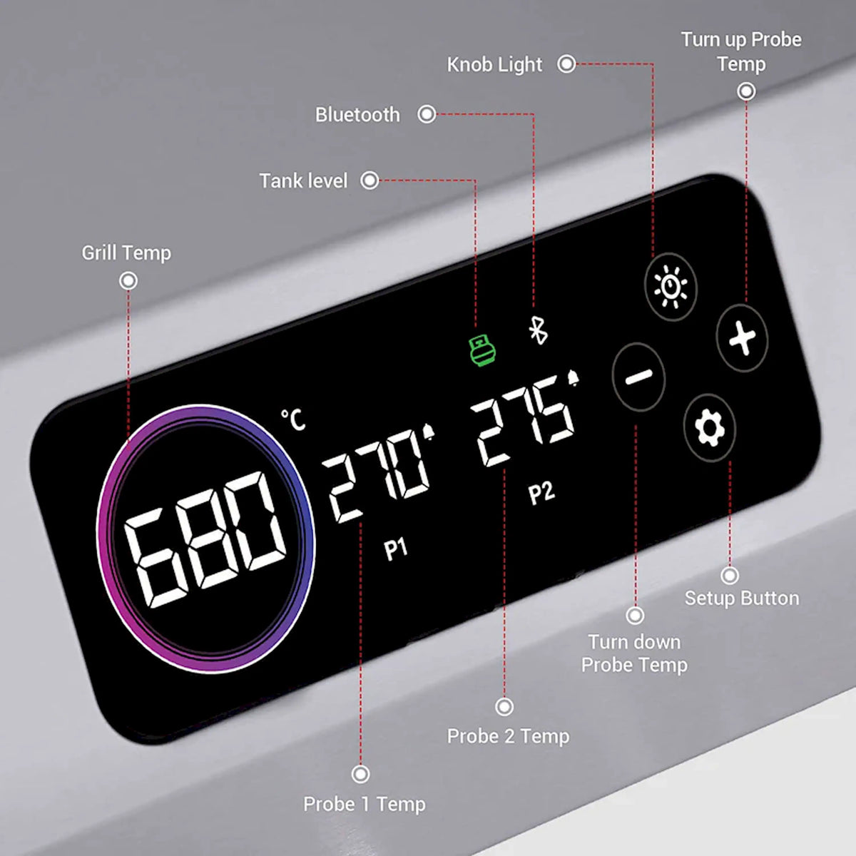 Black digital control panel for Monument gas grill with temperature probes and icons