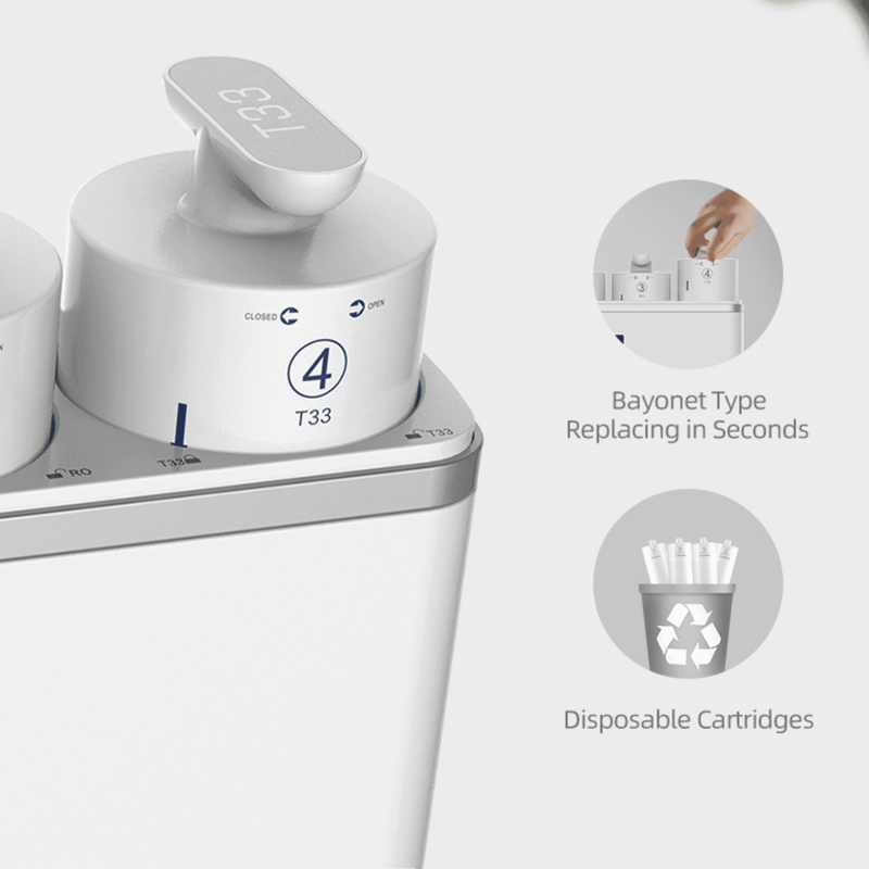 Echo Water - Echo RO™ Water Filter Machine (Tankless Reverse Osmosis)