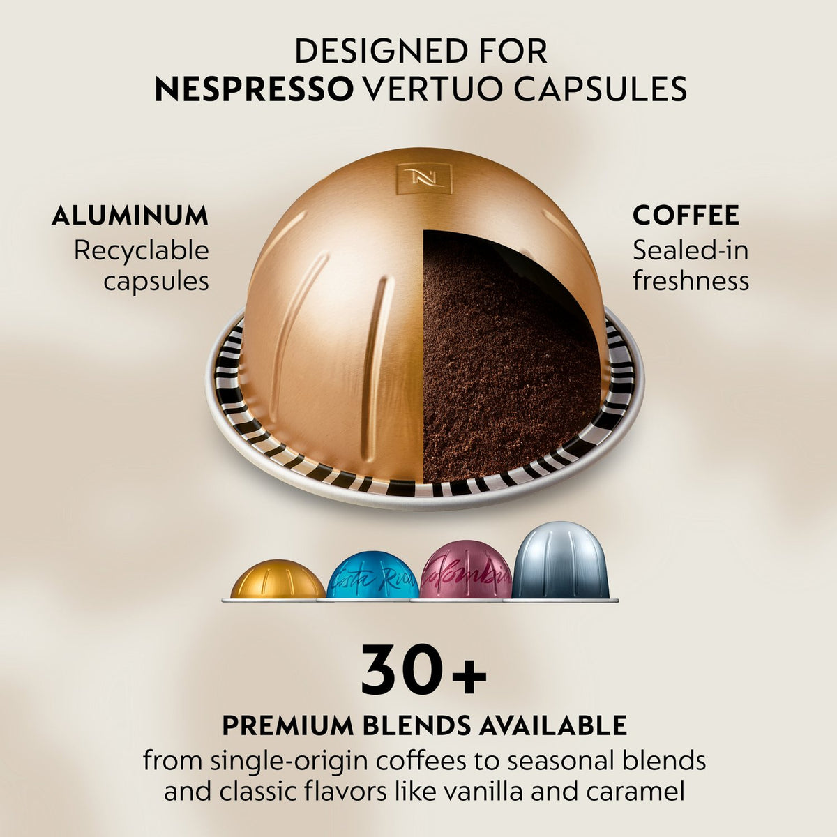 De'Longhi Nespresso Vertuo Next Premium Coffee and Espresso Machine with Aeroccino in Black Matte (ENV120BMAE) - image 5