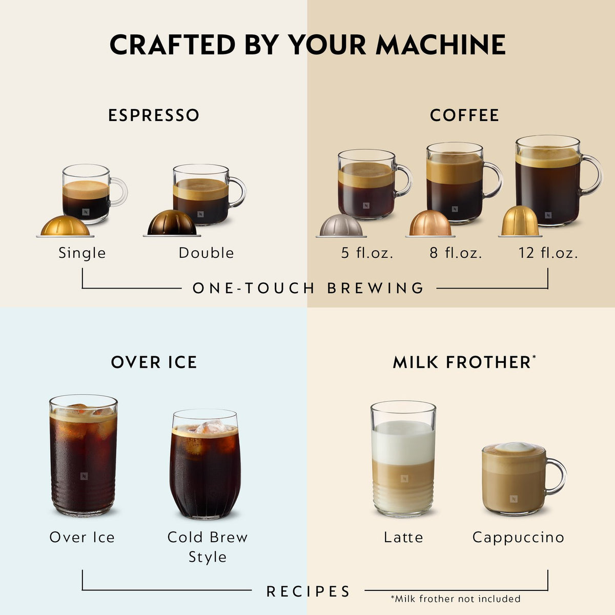 Nespresso Vertuo Up brewing machine features one-touch espresso, coffee, and iced drinks