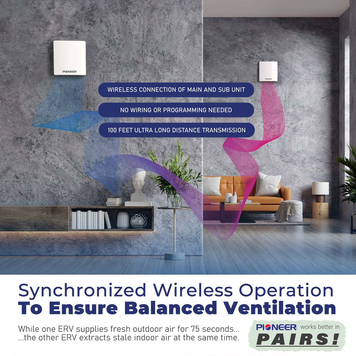Two compact white wall-mounted ERV units on a gray wall with wireless pairing graphic